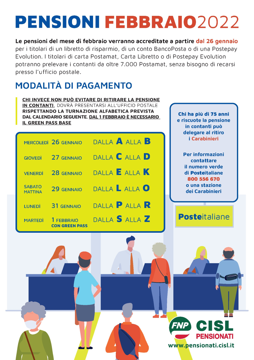 Pagamento pensioni Febbraio 2022