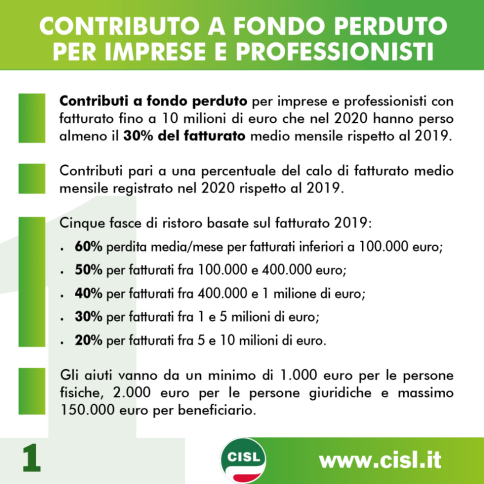 imm_2548_card-dl-sostegni-cisl3.jpg