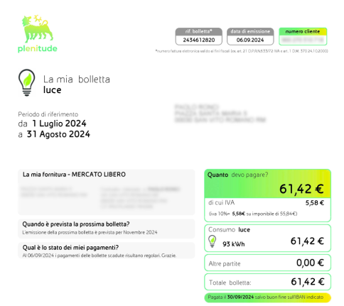 Fine 2025: l’autunno delle incertezze tra carrello della spesa e bollette salate 