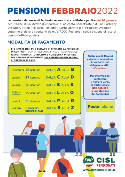 Pagamento pensioni Febbraio 2022