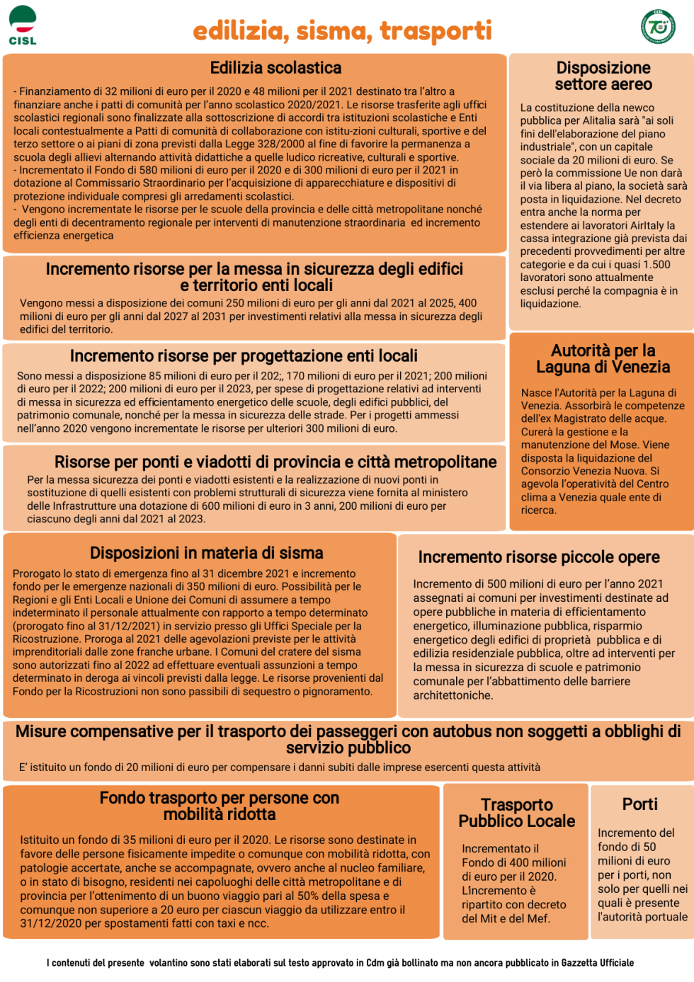 imm_6895_decreto-agosto_3_social.jpg